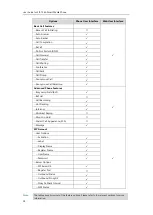 Preview for 24 page of Yealink SIP-T56A User Manual