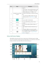 Preview for 43 page of Yealink SIP-T56A User Manual