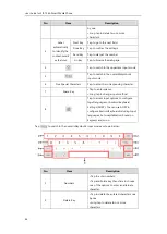 Preview for 46 page of Yealink SIP-T56A User Manual