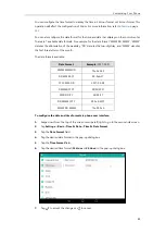 Preview for 83 page of Yealink SIP-T56A User Manual