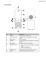 Preview for 9 page of Yealink W70B DECT User Manual