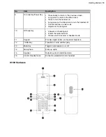 Preview for 10 page of Yealink W70B DECT User Manual