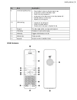 Preview for 13 page of Yealink W70B DECT User Manual