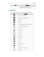 Preview for 15 page of Yealink Yealink SIP-T41P User Manual