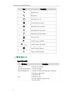 Preview for 16 page of Yealink Yealink SIP-T41P User Manual