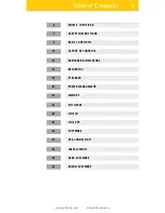 Preview for 5 page of Yellowtec iXm Operation Manual