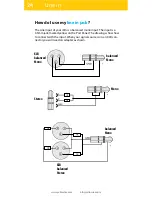 Preview for 24 page of Yellowtec iXm Operation Manual