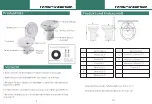 Preview for 5 page of YitaHome BFTLPT-2008 Assembly Instructions Manual