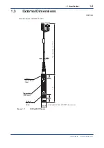 Preview for 9 page of YOKOGAWA FU20 User Manual