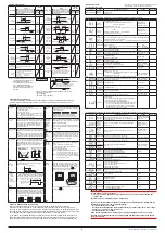 Preview for 4 page of YOKOGAWA UT130 User Manual