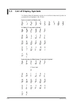 Preview for 29 page of YOKOGAWA UT35A-L User Manual