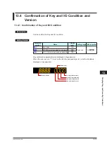 Preview for 88 page of YOKOGAWA UT35A-L User Manual