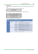 Preview for 37 page of YOKOGAWA YFGW410 Startup Manual