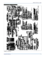 Preview for 13 page of York International PxDU series User'S Information, Maintenance And Service Manual