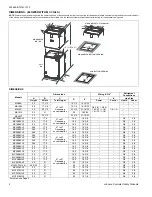 Preview for 2 page of York MA Technical Manual