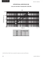 Preview for 44 page of York YCAL0019 Installation Operation & Maintenance