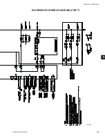 Preview for 55 page of York YCAL0019 Installation Operation & Maintenance