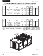 Preview for 164 page of York YCAL0019 Installation Operation & Maintenance