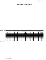 Preview for 9 page of York YCAS Series Wiring Diagram