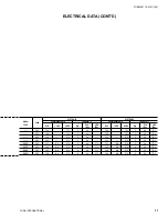 Preview for 11 page of York YCAS Series Wiring Diagram