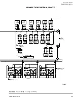 Preview for 23 page of York YK Wiring Diagram