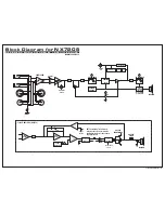 Preview for 7 page of YORKVILLE NX720S Service Manual