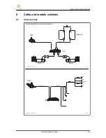 Preview for 53 page of You-Q Luca Service Manual