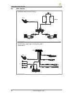 Preview for 56 page of You-Q Luca Service Manual