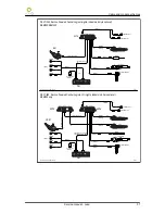 Preview for 57 page of You-Q Luca Service Manual