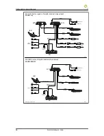 Preview for 58 page of You-Q Luca Service Manual