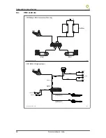 Preview for 60 page of You-Q Luca Service Manual