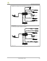 Preview for 63 page of You-Q Luca Service Manual