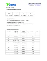 Preview for 2 page of Yudian AI-208 Operation Manual