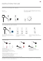 Preview for 2 page of Zafferano LD0320B3 Instructions For Use