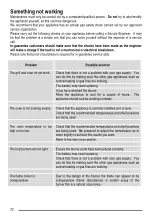 Preview for 22 page of Zanussi Electrolux CLASSIC/1 User Manual