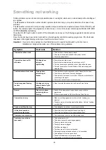 Preview for 20 page of Zanussi DE 6544 Instruction Manual