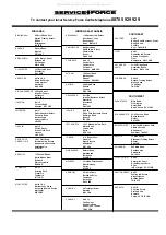 Preview for 29 page of Zanussi DE 6544 Instruction Manual