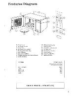 Preview for 7 page of Zanussi ME965 Instructions For Use And Care Manual