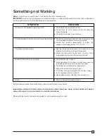 Preview for 11 page of Zanussi ZCF 57 Instruction Booklet