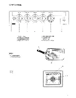 Preview for 6 page of Zanussi ZCM 5000 Instructions For Use And Care Manual