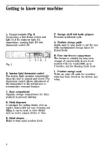 Preview for 6 page of Zanussi ZF 56/45 Instructions For The Use And Care