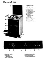 Preview for 4 page of Zanussi ZG951 Instructions For Use Manual