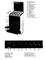 Preview for 5 page of Zanussi ZG951 Instructions For Use Manual