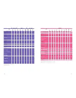 Preview for 4 page of Zanussi ZKI245 Specifications