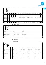 Preview for 9 page of zarges 41286 Installation And Use Instructions And Warnings