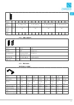 Preview for 31 page of zarges 41286 Installation And Use Instructions And Warnings