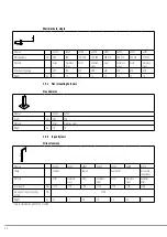 Preview for 32 page of zarges 41286 Installation And Use Instructions And Warnings