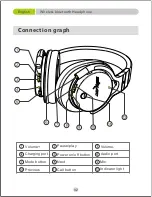 Preview for 3 page of Zealot B5 Quick Start Manual