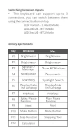 Preview for 5 page of Zebronics ZEB KEYPADX1 User Manual