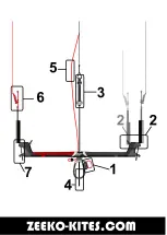 Preview for 17 page of Zeeko Notus User Manual